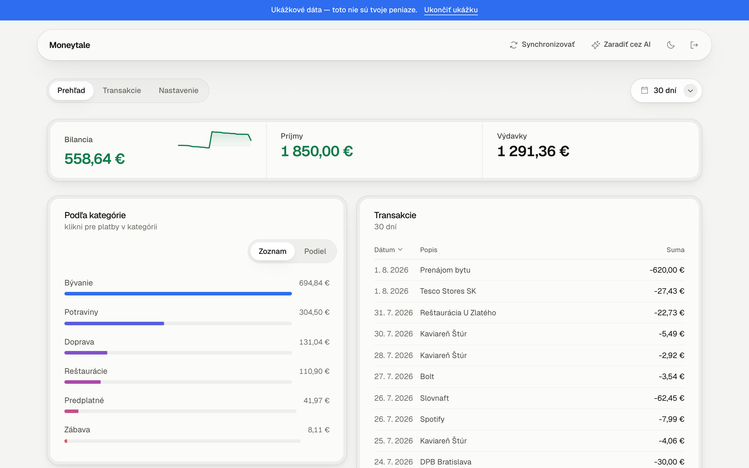 Moneytale prehľad výdavkov s ukážkovými dátami.